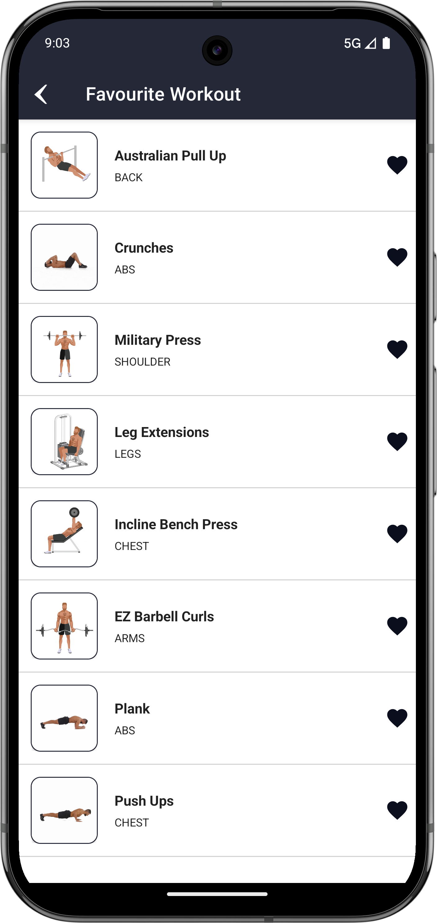 Favourite Exercises