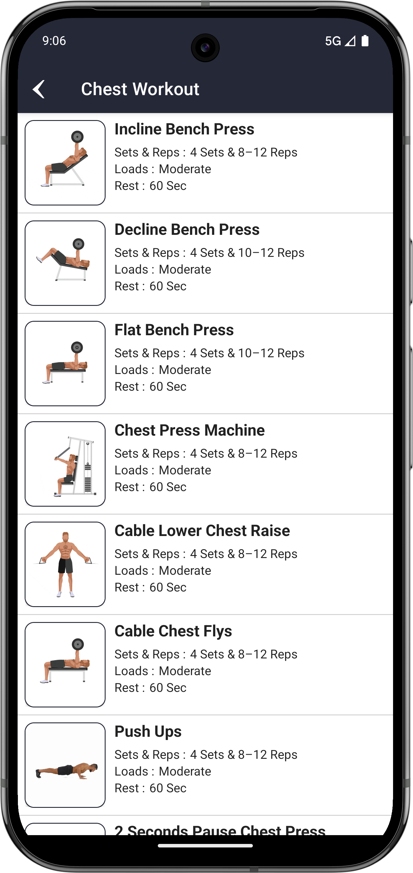 Workout Plan Details